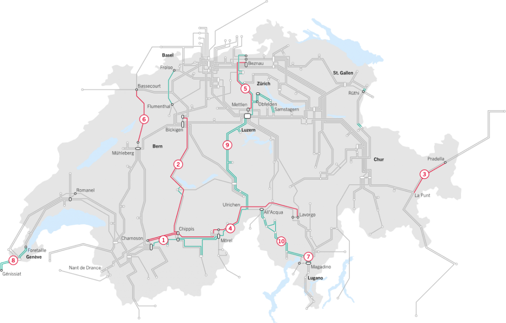 Long term grid planning